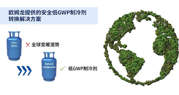 industries_hvac-and-refrigeration-systems_cn.webp
