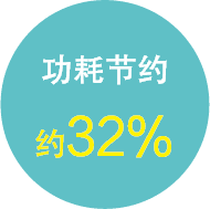 [节省功耗约32%]