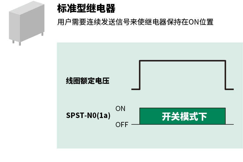 标准型继电器/用户需要连续发送信号来使继电器保持在ON位置