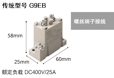 传统型号G9EB,60mm x 58mm x 25mm,通过螺钉端子接线,额定容量DC400V/25A