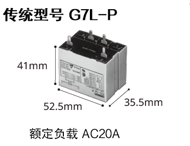传统型号G7L-P(5.25mm x 41mm x 35.5mm)额定容量AC20A
