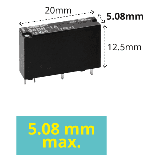 最大5.08mm