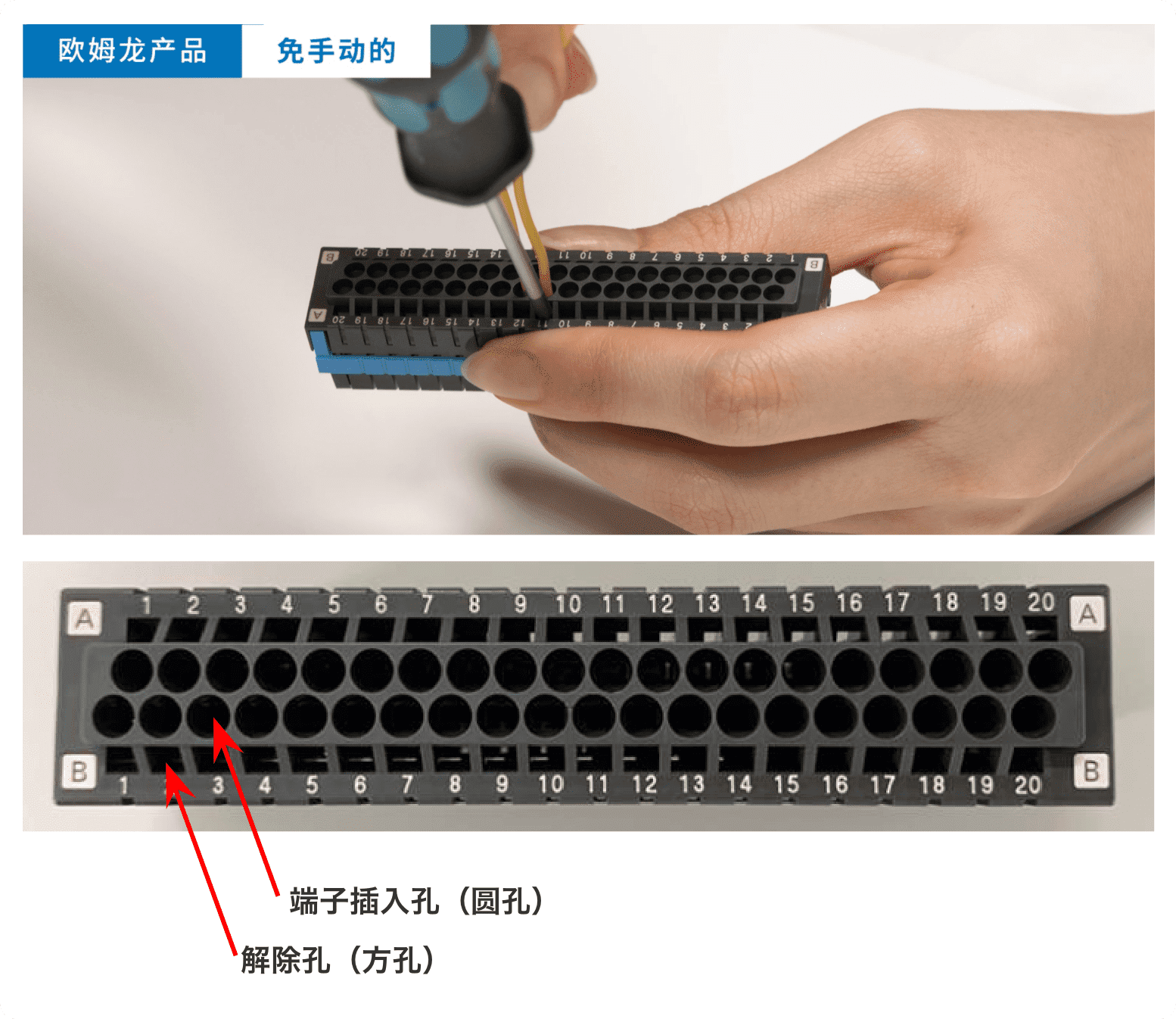 免手动的/推入型端子台上部