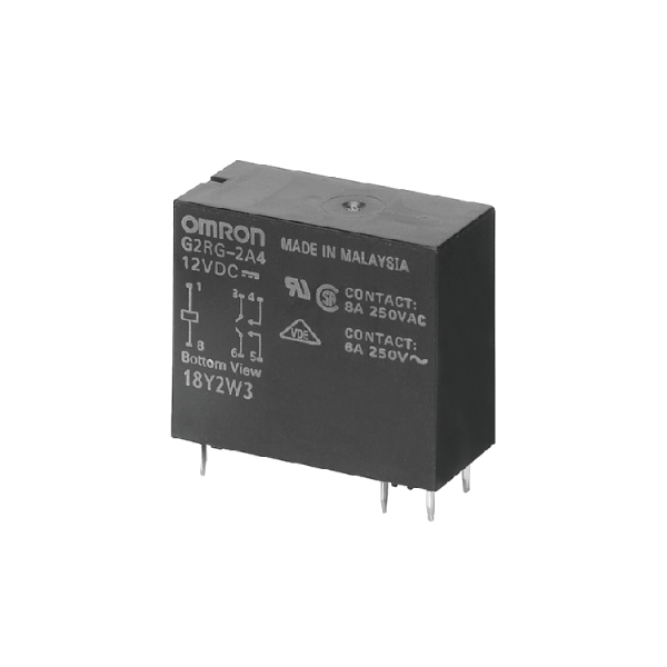 G2RG