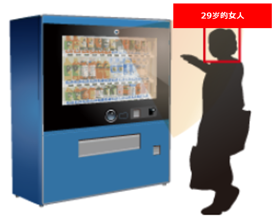 自动售货机