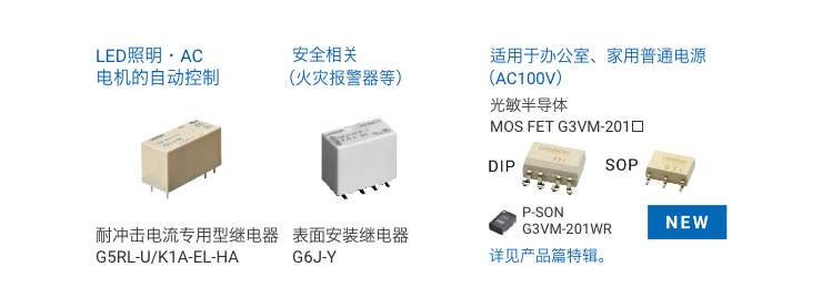 LED照明・AC 电机的自动控制 耐冲击电流专用型继电器 G5RL-U/K1A-EL-HA 安全相关 (火灾报警器等) 表面安装继电器 G6J-Y 适用于办公室、家用普通电源 (AC100V) 光敏半导体 MOSFET G3VM-201□ P-SON G3VM-201WR 详见背面特辑。