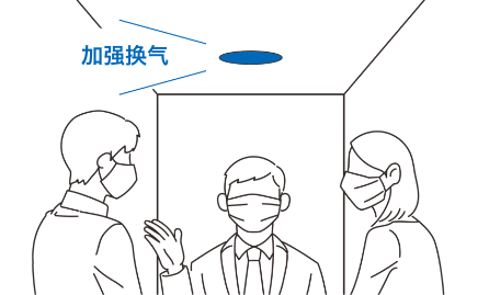 加强换气