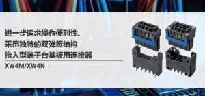 追求使用便利性、推出采用独特的双弹簧结构的推入型端子台基板用连接器。推入型端子台是一款采用推入方式、只需插入电线即可完成连接的连接器。主要特点是可以削减布线工时。XW4M型/XW4N型产品不但可简化作业流程,同时也可为缩短间隔时间及节省空间和工时做贡献。