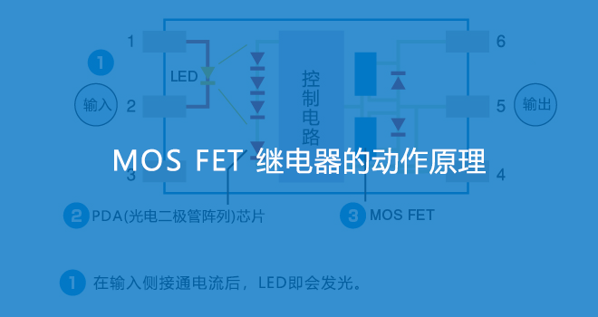 MOSFET继电器的动作原理