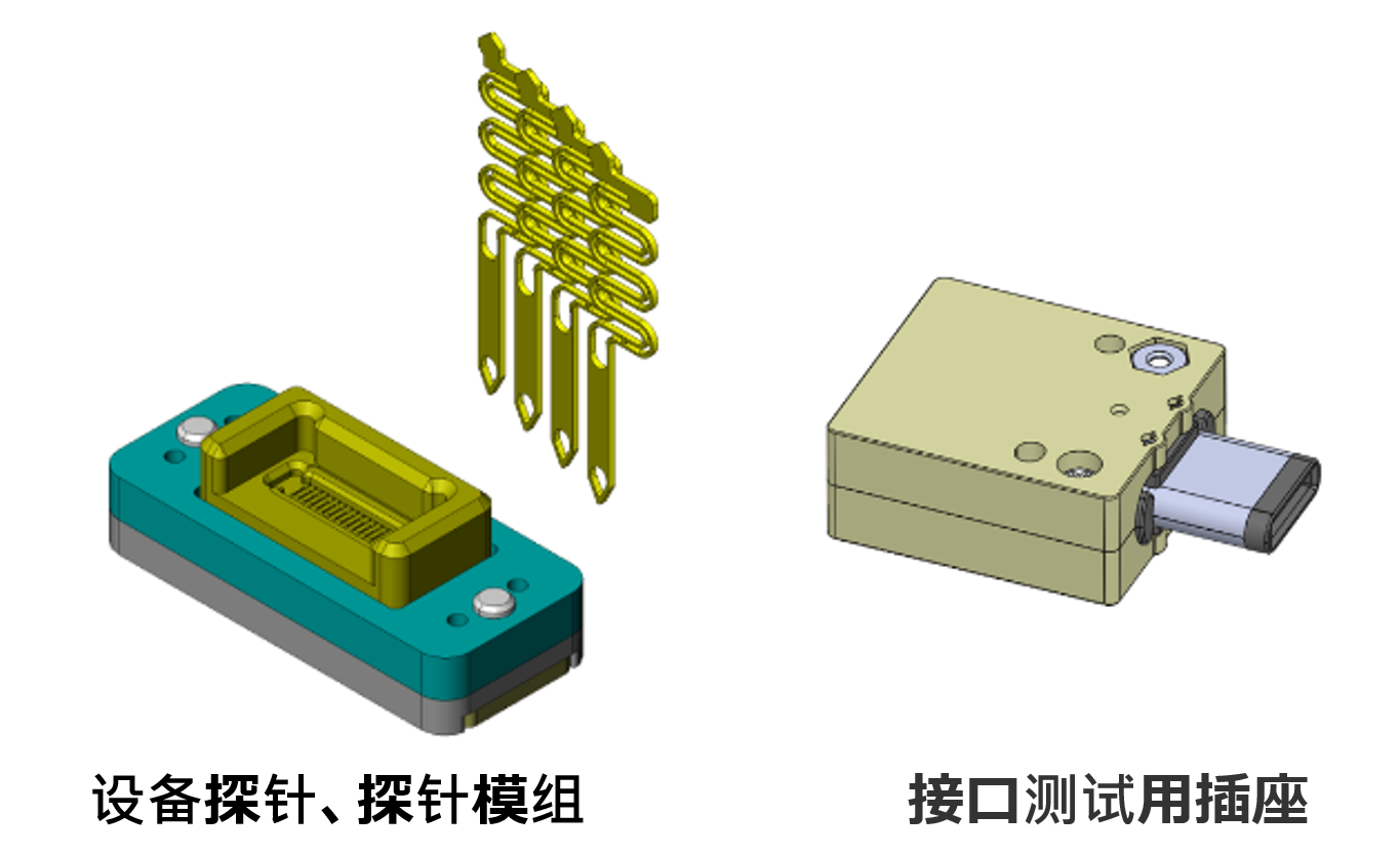 设备探针、探针模组 配备USB Type-C设备的测试插座