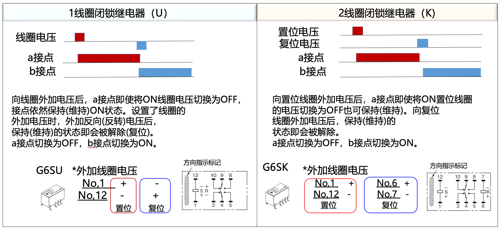 1线圈闭锁继电器・2线圈闭锁继电器