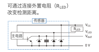 可通过连接外置电阻(RLED)改变检测距离。