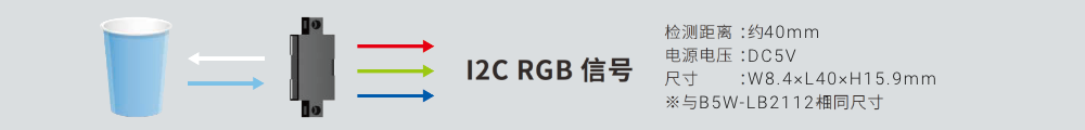 I2C RGB 信号 : 检测距离 :约40mm, 电源电压 :DC5V, 尺寸 :W8.4 × L40 × H15.9mm, ※与B5W-LB2112-1相同尺寸