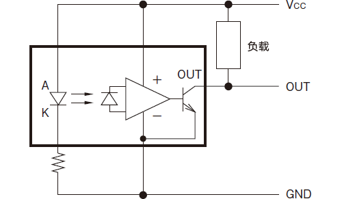 基本回路
