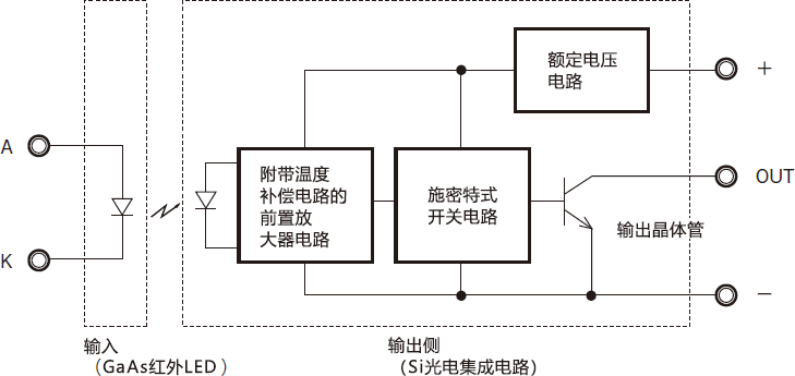 电路结构图