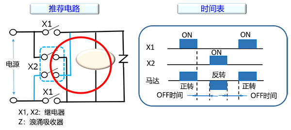 推荐电路 / 时间表