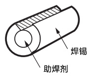 可防止助焊剂的飞溅