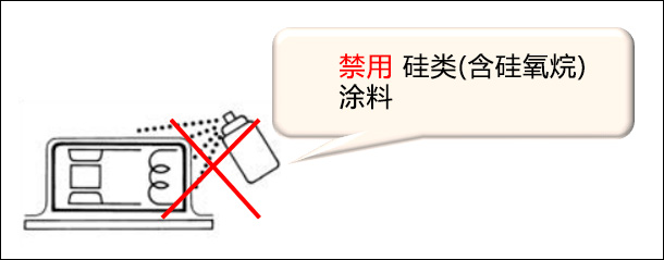 禁用 硅类(含硅氧烷)涂料