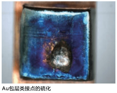 Au包层类接点的硫化
