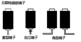 自立端子 / 角型端子