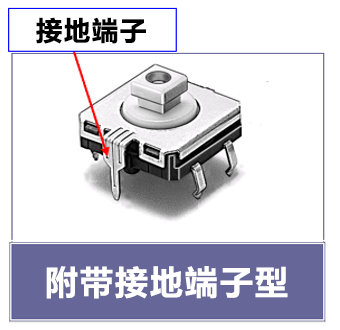 附带接地端子型
