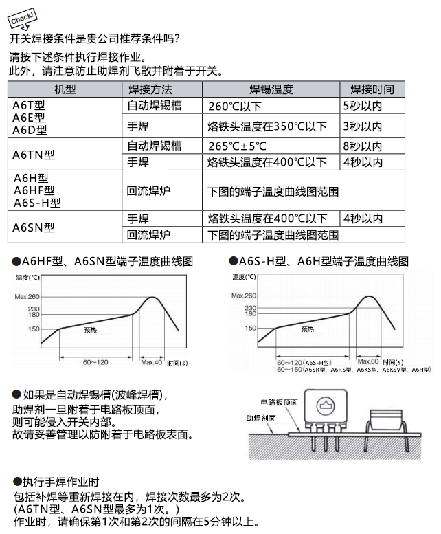 DIP开关焊接条件