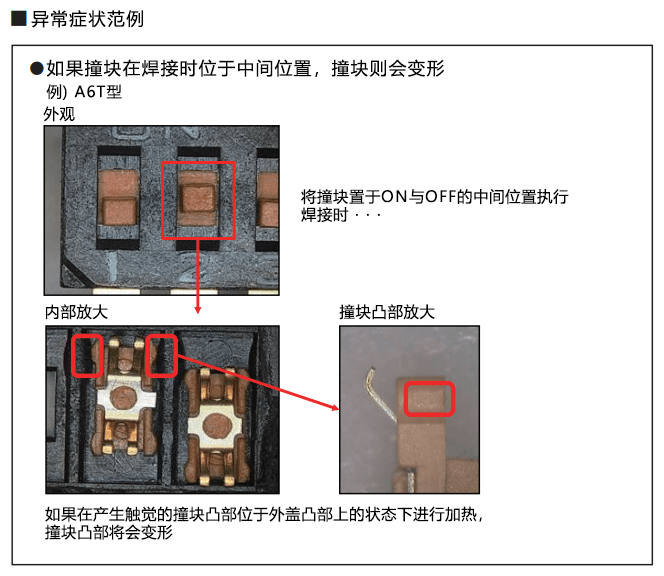 异常症状范例