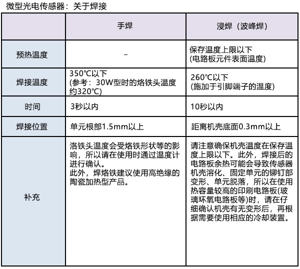 微型光电传感器：关于焊接