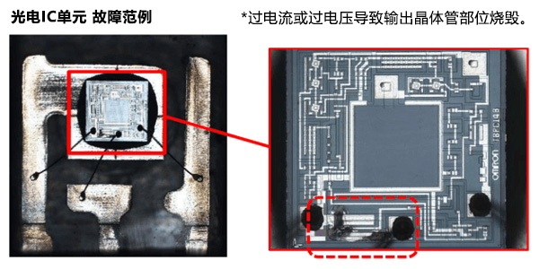 光电IC单元 故障范例
