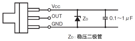 电源线上存在浪涌时
