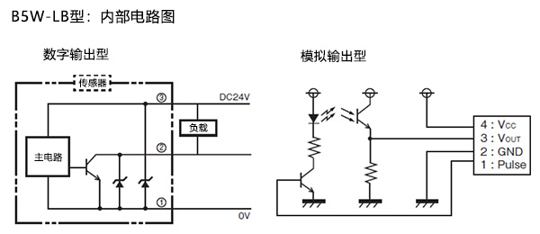 B5W-LB型：内部电路图