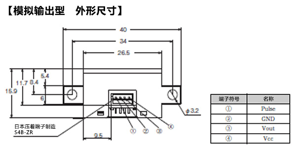 模拟输出型　外形尺寸