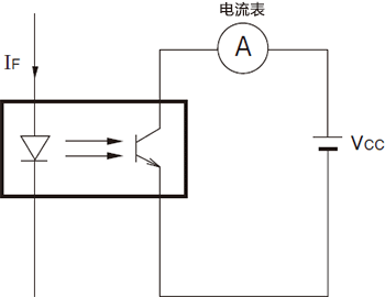 測定回路