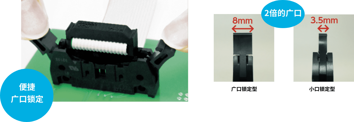 優便捷广口锁定。［2倍的广口］广口锁定型：8mm、小口锁定型：3.5mm