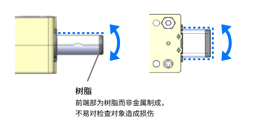 树脂:前端部为树脂而非金属制成,不易对检查对象造成损伤