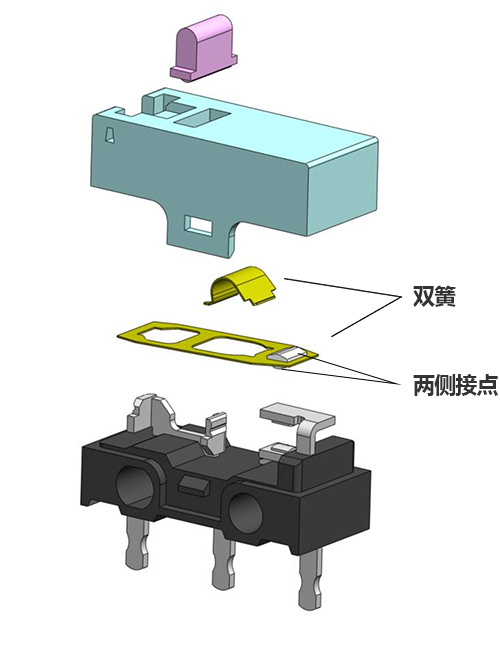双簧/两侧接点