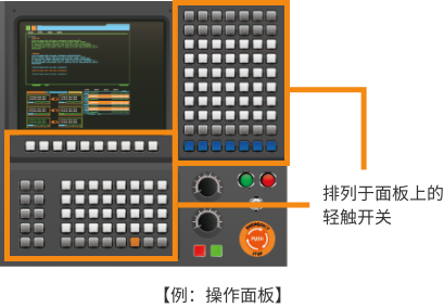 【例：操作面板】排列于面板上的轻触开关