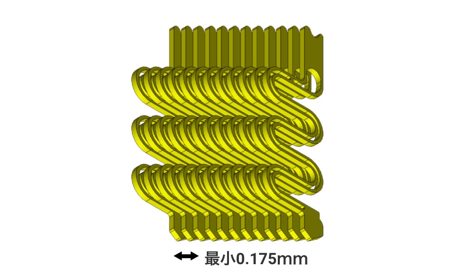 最小0.175mm