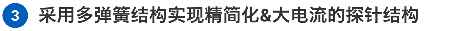 采用多弹簧结构实现精简化&大电流的探针结构