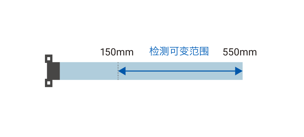 检测可变范围 150mm〜550mm