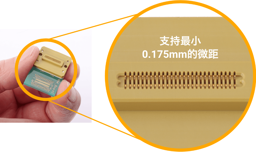 支持最小0.175mm的微距