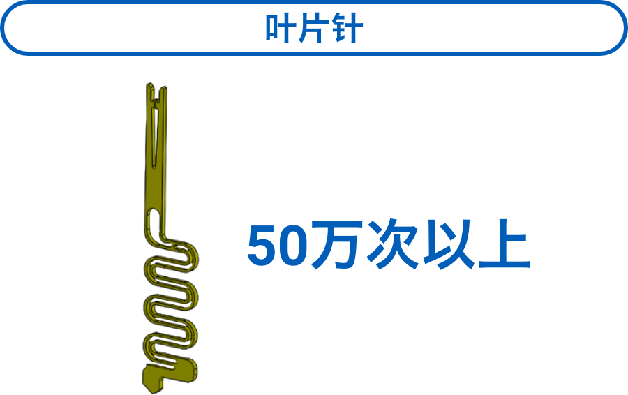 叶片针：50万次以上