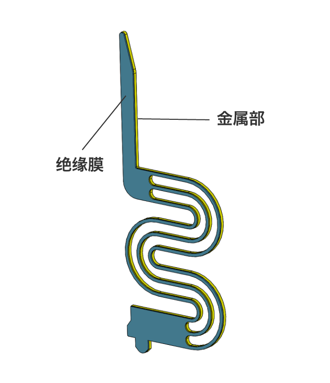 绝缘膜 / 金属部