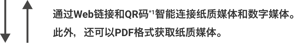 通过Web链接和QR码智能连接纸质媒体和数字媒体。此外，还可以PDF格式获取纸质媒体。