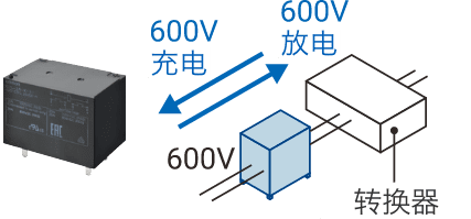600V充电、600V放电