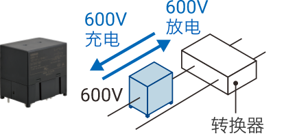 600V充电、600V放电