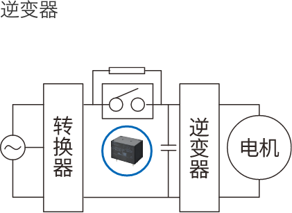 逆变器 