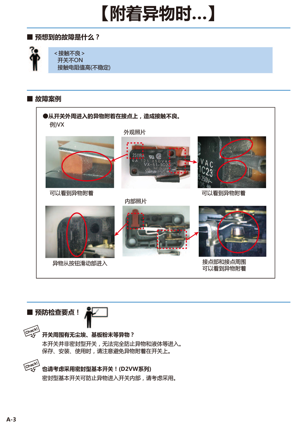 基本开关篇
