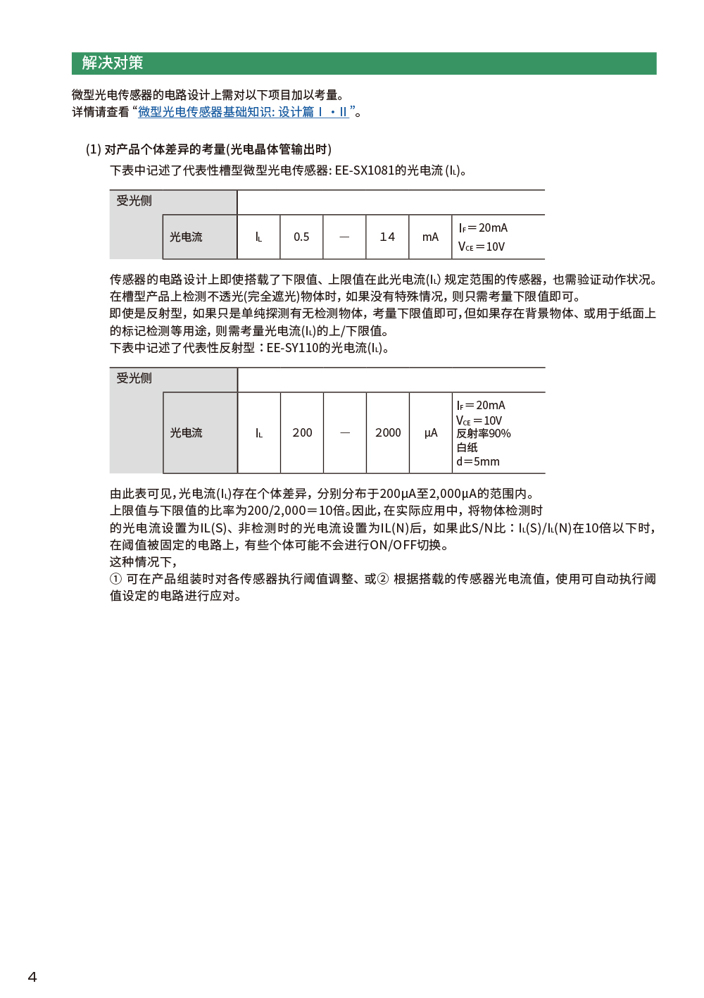 光电传感器篇