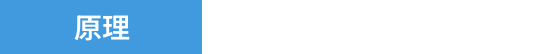 原理